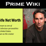 Mike Wolfe Net Worth